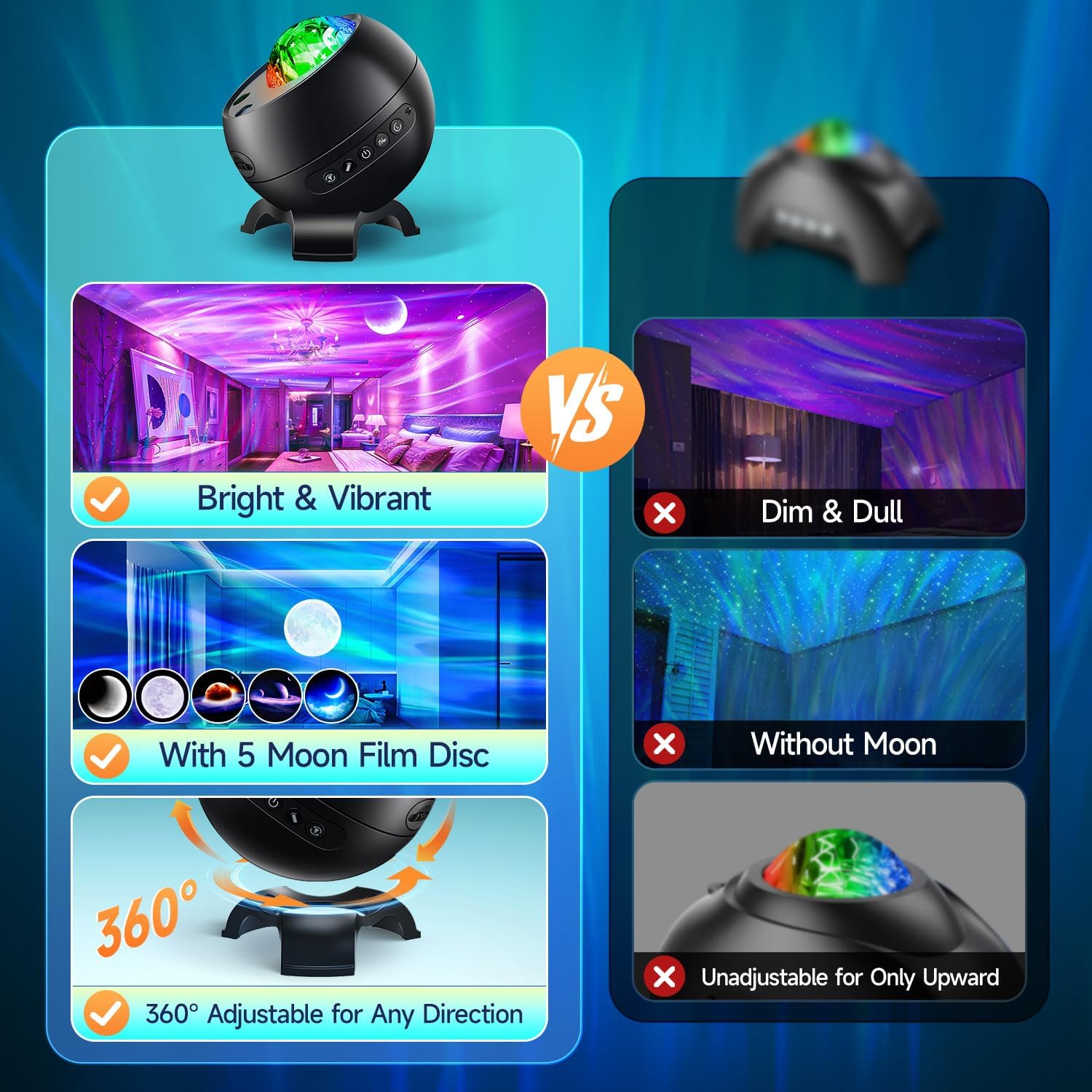 Proyector de galaxia para dormitorio, 21Colors luces boreales, 15White Noise & Bluetooth Star Proyector Luces de galaxia, Iluminación ambiental remota, Aurora Halloween Decor Navidad, Regalos para niños, adultos