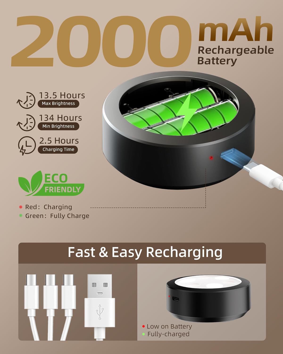 Iluminaciones de la imagen para la pared, 2000mAh batería recargable cartel magnético luces con 3 temperaturas de color y 12 RGB, luz de pintura de temporizador dimmable remoto, luz de decoración de la pared para la pantalla de arte